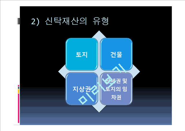 ★[PPT 우수자료★][부동산 신탁] 부동산신탁 개념, 부동산신탁 방법, 부동산신탁 종류, 부동산신탁 상품, 부동산신탁 장점, 부동산신탁 단점.pptx